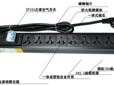 监控控制台的特殊功能